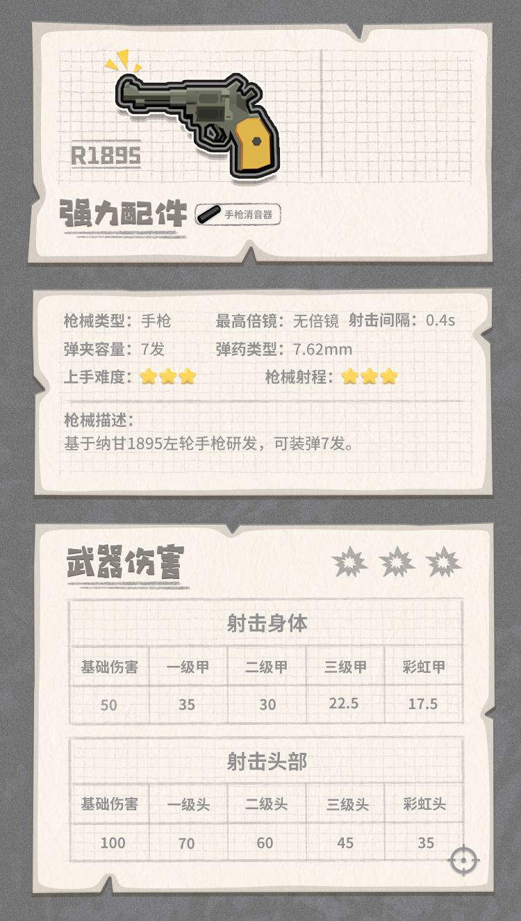 香肠派对里的全能装备有什么用,香肠派对怎么装备枪械皮肤