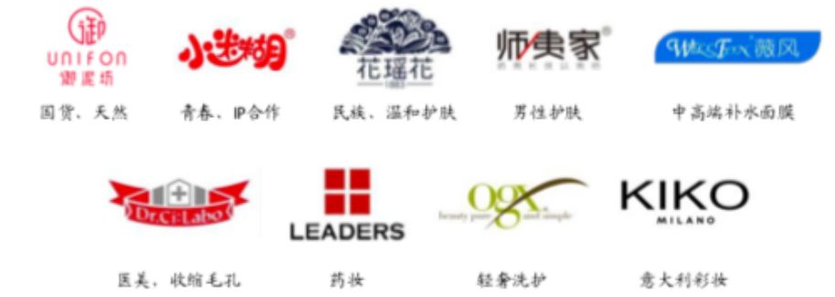 上海家化和珀莱雅哪个更有潜力,上海家化与欧莱雅