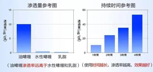 杨紫近照曝光无修图法令纹很深,杨紫面部填充法令纹