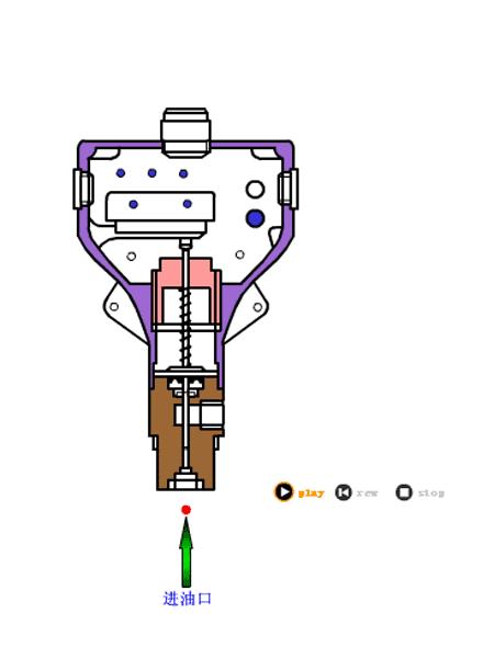 40种巧妙的液压机械结构,液压元件工作原理视频
