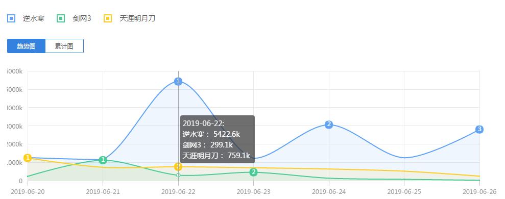 2020大型网游逆水寒,逆水寒是手游还是网游啊
