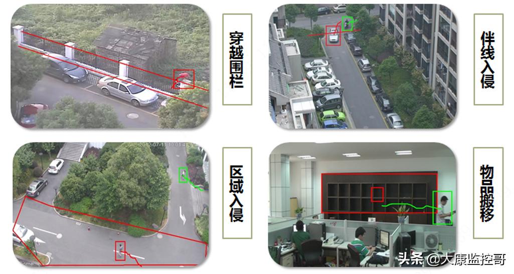 智能化小区安全监控系统设计思路,小区智能监控系统调试