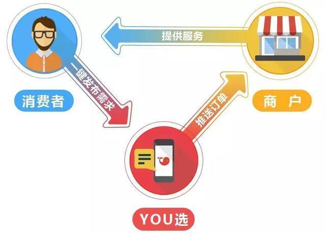 中国房地产看好的20个城市,中国楼市最具升值潜力的10个城市