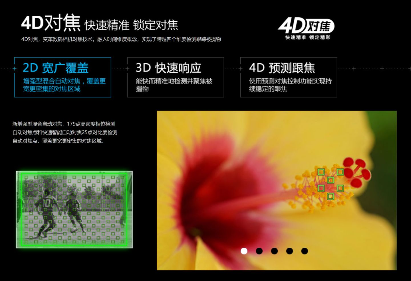 为什么索尼a6100很少有二手,为什么索尼a6000有些功能被禁用