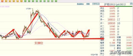 短线炒股成功率90%方法视频,短线炒股快速赚钱技巧
