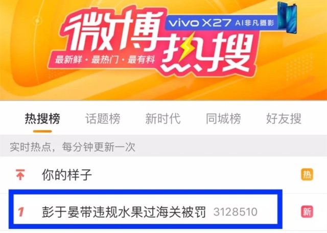突发！彭于晏带违规水果过海关，被罚3000台币