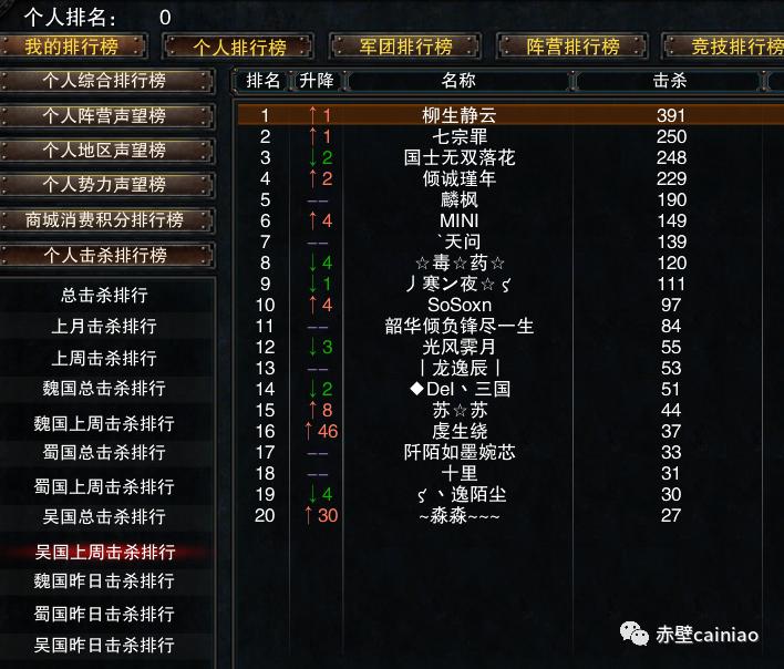 完美赤壁现在玩的人多嘛,完美赤壁游戏英雄级攻略