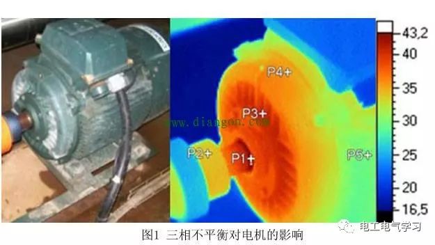 发电机三相电压不平衡,三相不平衡对电压的影响