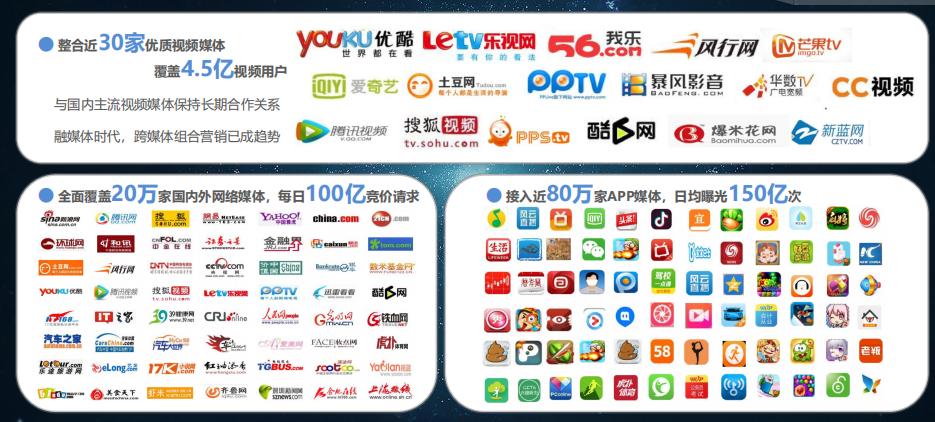 绿信集团广告效果怎么样,绿信集团开广告公司需要什么