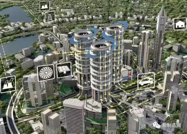 世界各国工业巨无霸,世界工业排名一览表图片