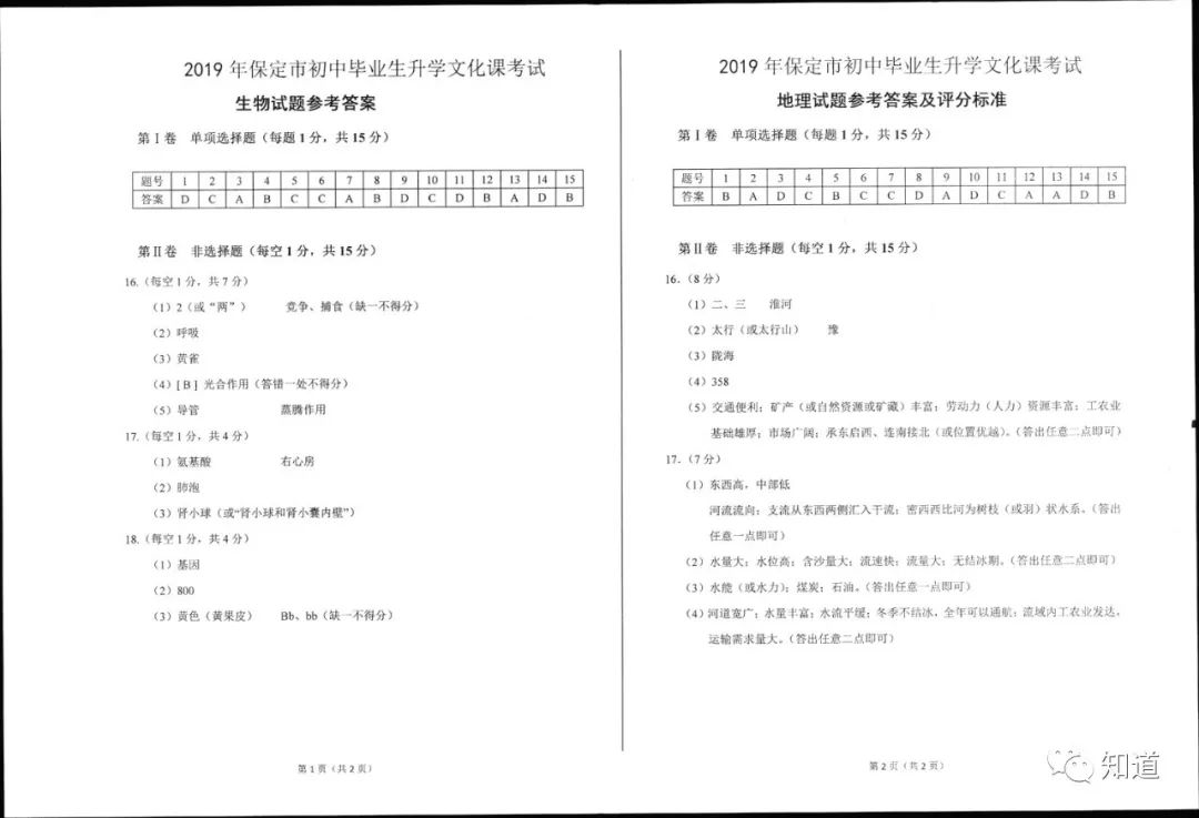 2019年河北省中考理科试卷及答案,2019年河北省中考物理知识点