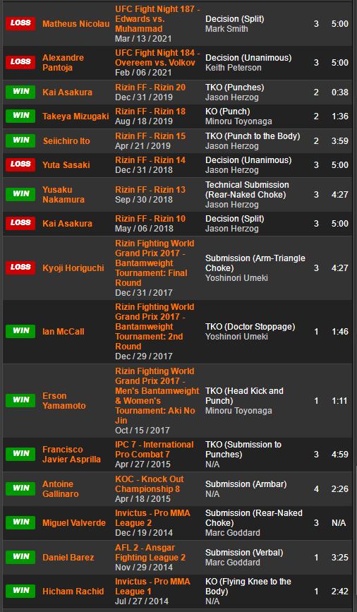 ufc265,ufc272璧涘墠棰勬祴