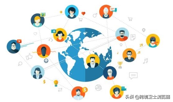 跨境电商运营为什么要会ps,跨境电商fba还是fbm