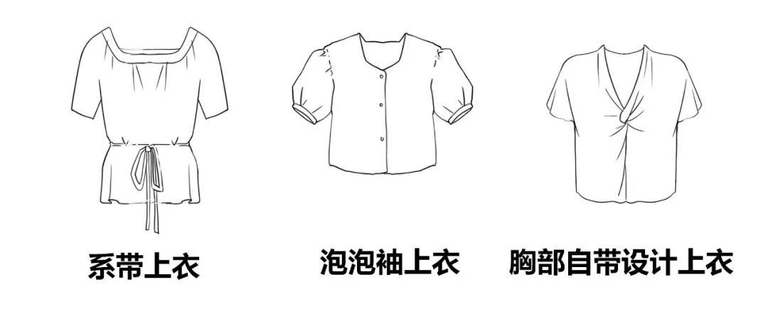 教你怎样穿衣服好看,别再乱穿衣
