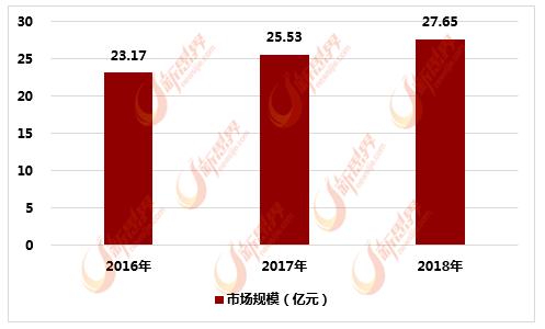 韶关聚酯无尘布生产厂家,惠州聚酯无尘布生产厂家