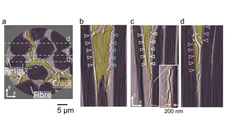 机身机翼采用碳纤维的原因,飞机碳纤维复合材料机翼