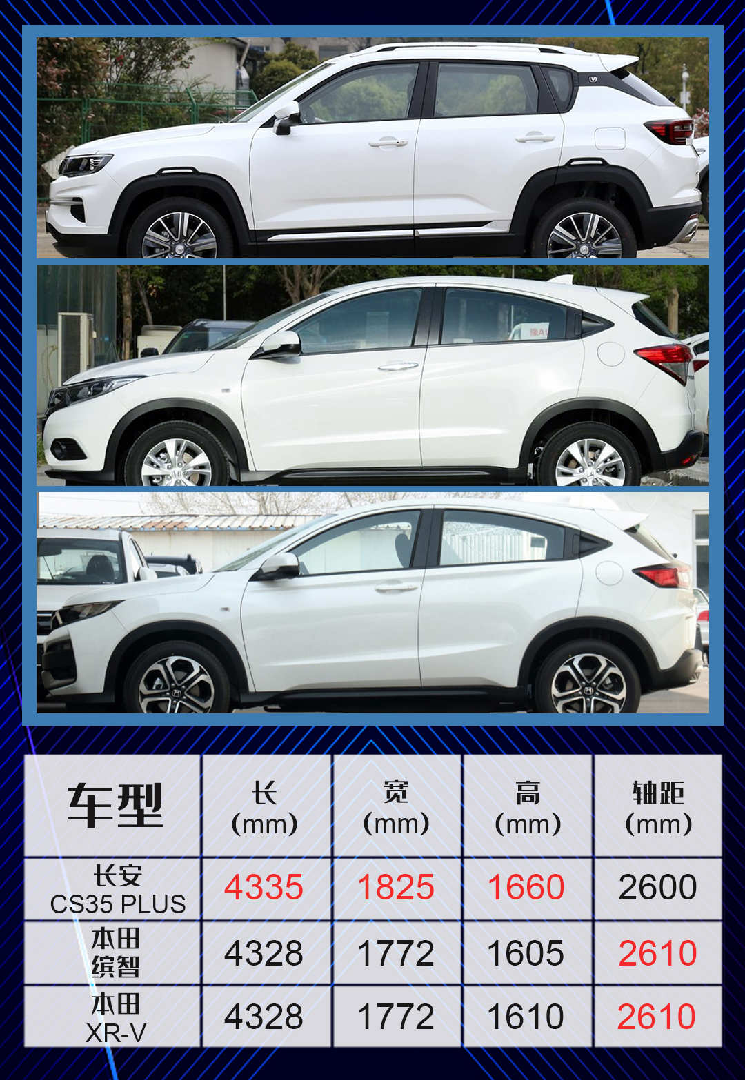 手握20万这3款纯电suv该怎么选,手握30万买中型suv靠谱选择