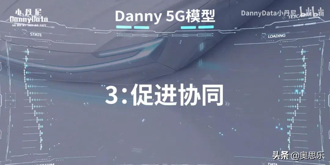 5g远程开车,5g能取代wifi吗