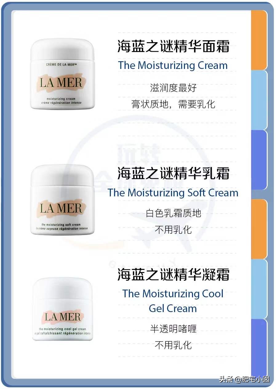 内行人才知道的护肤品,不想让人知道的香水