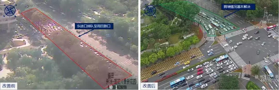 北大医院路口,深圳北大医院路口车多吗