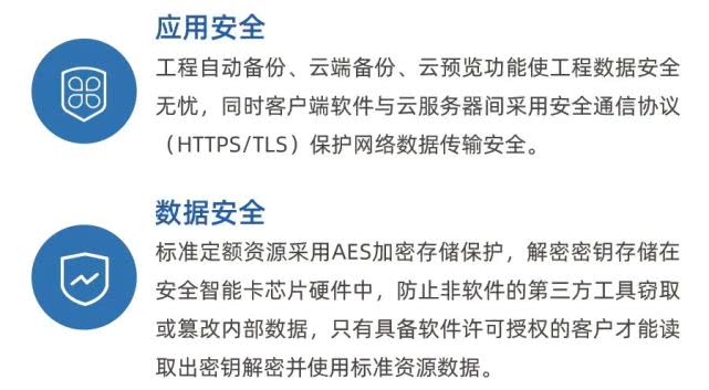 18定额,定额一般用什么软件