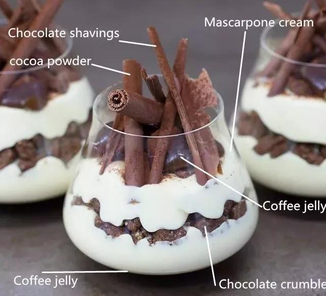 你甜点柜里的提拉米苏有伴儿了!(内附配方)