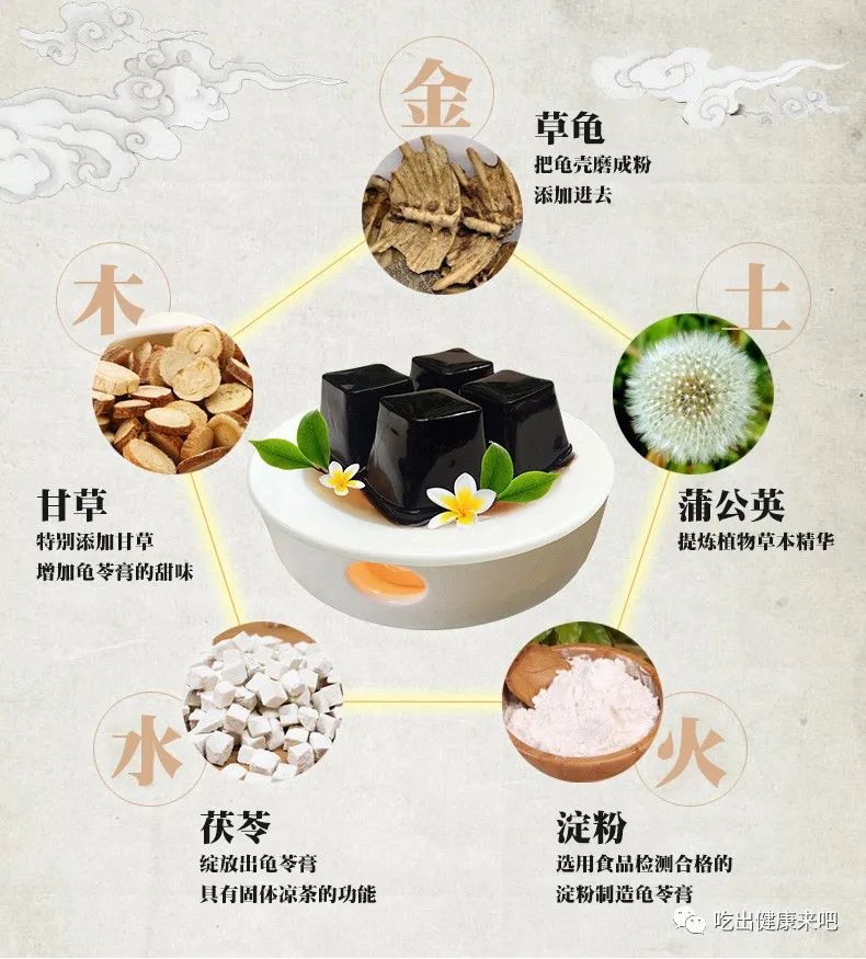 龟苓膏里面有没有龟,龟苓膏里有龟吗