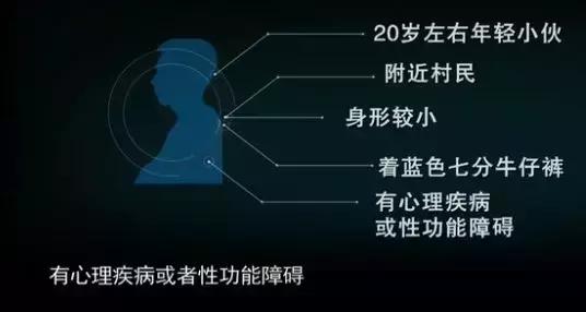 让尸体开口“说话”，央视爸爸手把手教你破悬案！