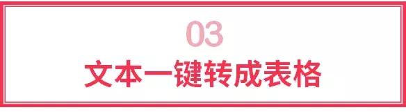 再来5招，告别Word琐碎工作！