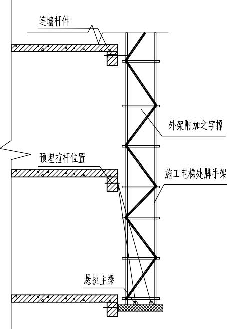 婀栧崡鑺辩寮忔偓鎸戣剼鎵嬫灦鎷嗛櫎,鏂板瀷鑺辩寮忔偓鎸戣剼鎵嬫灦鏂藉伐鏂规