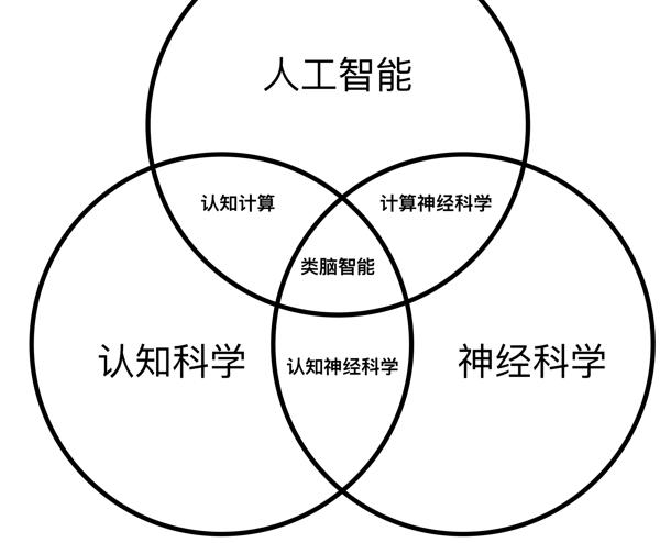 九柏盘点四类兼职平台,盆满钵满!