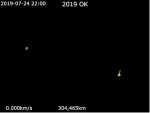 北京时间2019年7月25日9点22分,人类差点就灭亡了?