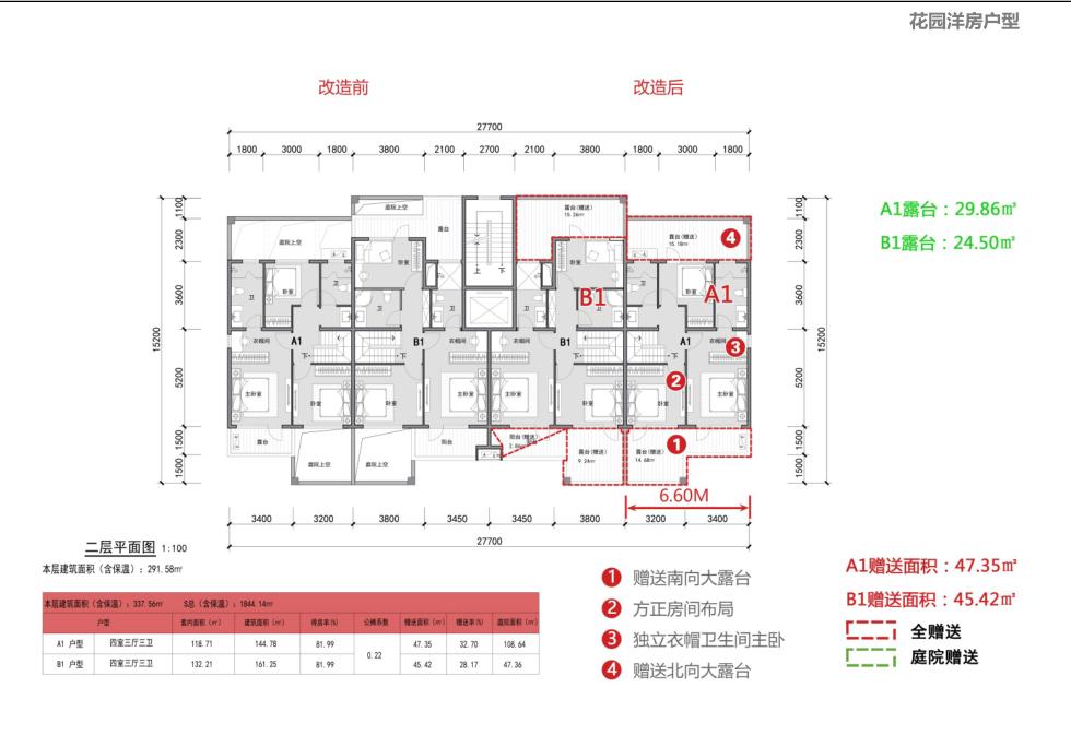 豪宅属性,规划逻辑景观高利用,地块和肌理,底TOWN户型