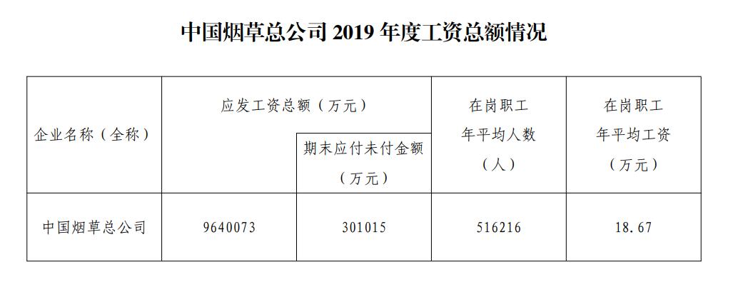 卷烟厂为什么那么少,卷烟厂哪个车间最好