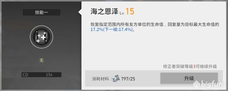 「代号：弥弥尔」修正者测评：潮音