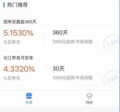 收益5%的理财能达到预期吗,支付宝收益5.5元需要多少钱