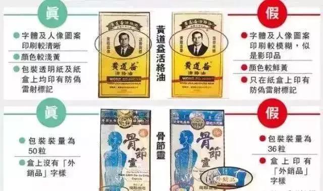 十大进口假红酒名单,香港红酒有假么