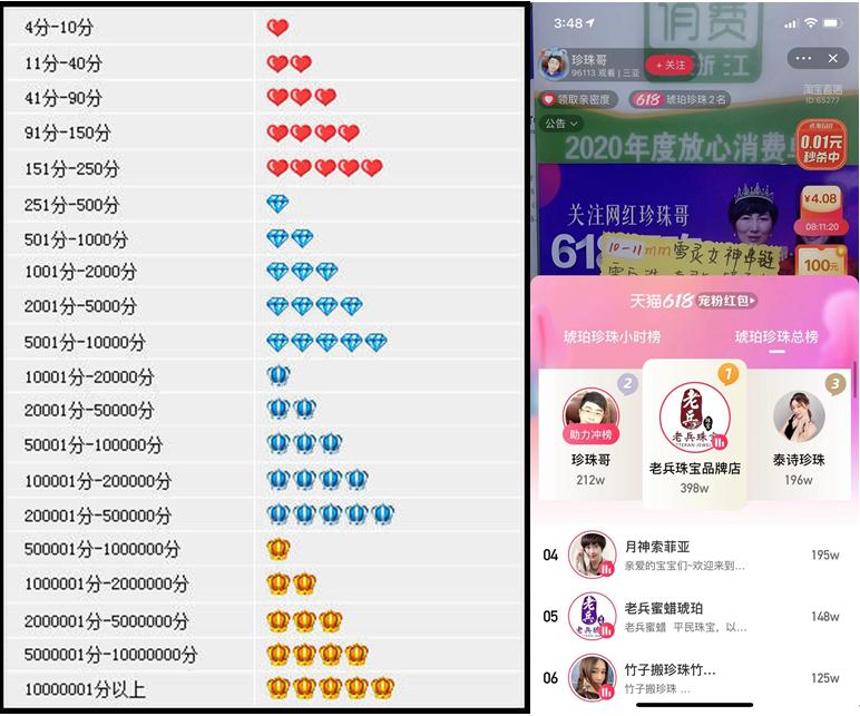 淘宝直播为什么判定售假违规,淘宝直播售假违规规则