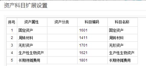 会计对账最怕什么,会计做账中注意事项