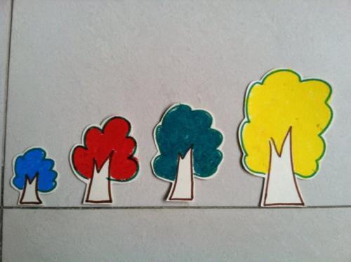 身高科普文章,身高长高依据什么判断