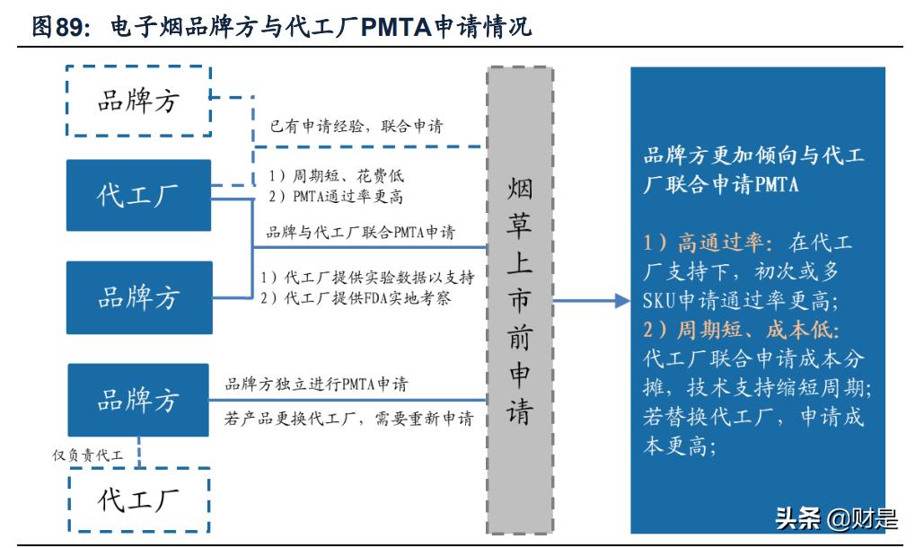 亿纬锂能在中国锂电行业排名,今天亿纬锂能最新分析
