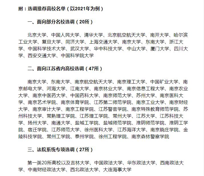 山东定向选调生哪些大学有名额,山东大学定向博士选调生