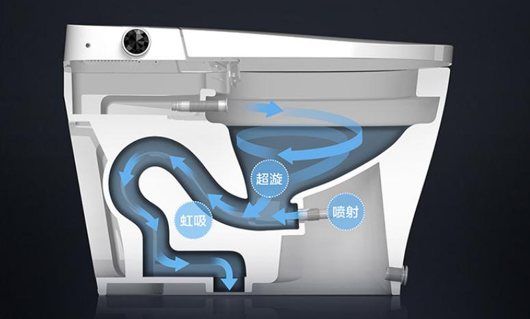 云米智能马桶普通版,云米智能马桶自动翻盖