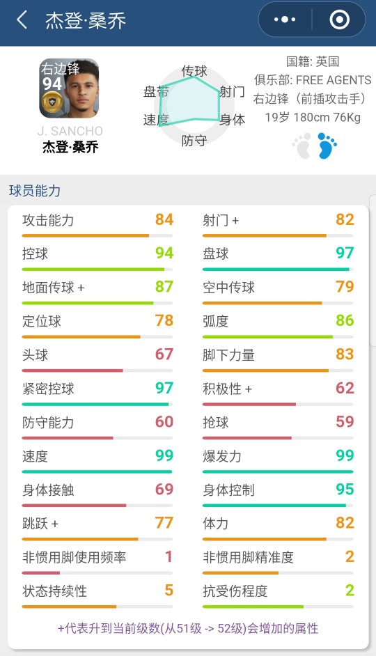 多特蒙德青春风暴照片,多特蒙德青春风暴桑乔