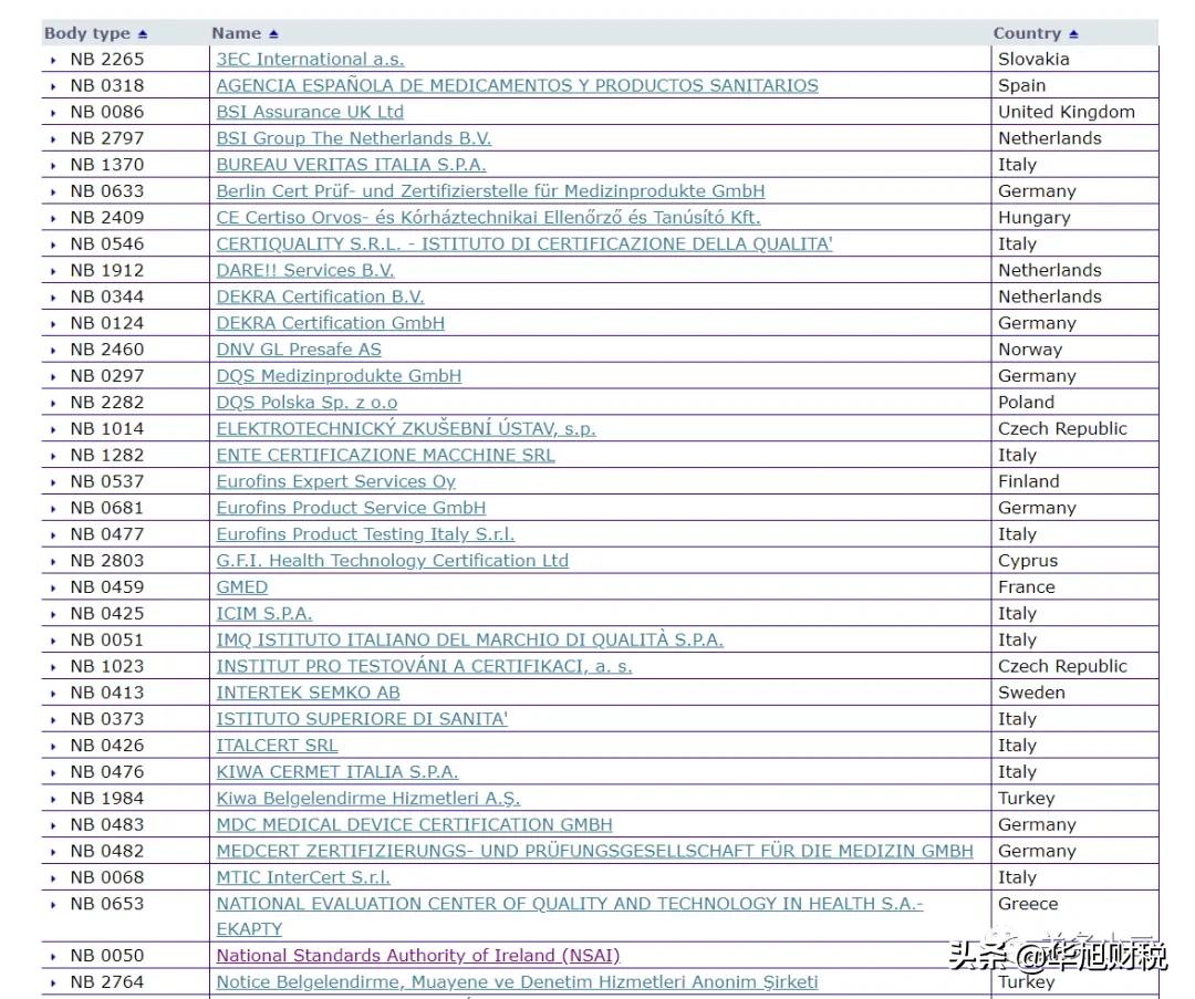 ce认证咨询机构哪家好,ce认证便宜的机构