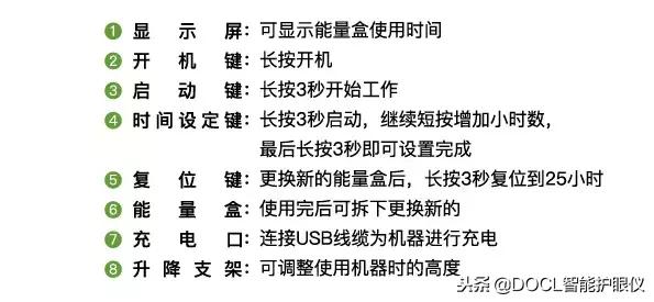 眼部按摩仪可以让眼睛变好看,改善眼部视力的仪器