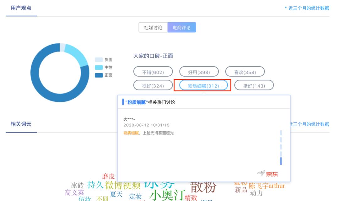 小奥汀美妆,小奥汀美妆教学