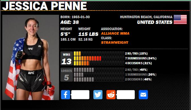 ufc265,ufc272璧涘墠棰勬祴