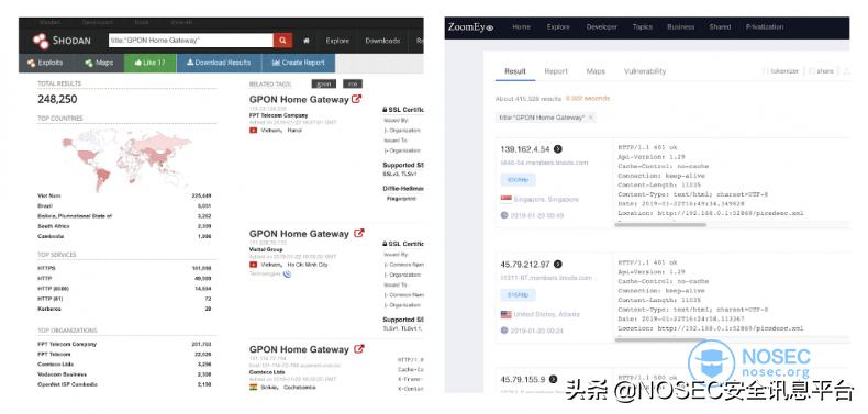 千疮百孔的家庭,gpon上行网关