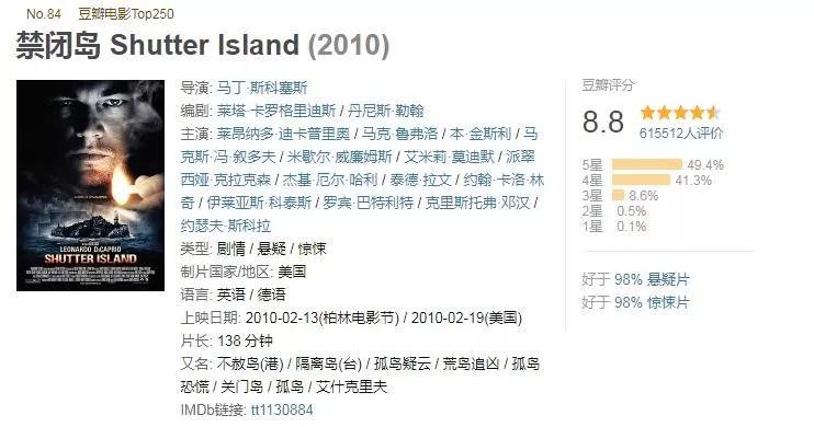 豆瓣9.8分以上的电影感人,豆瓣9.5每一集都让人热泪盈眶